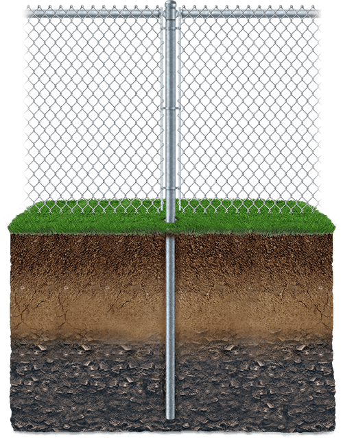 Key features of chain-link fencing in Lafayetter Michigan