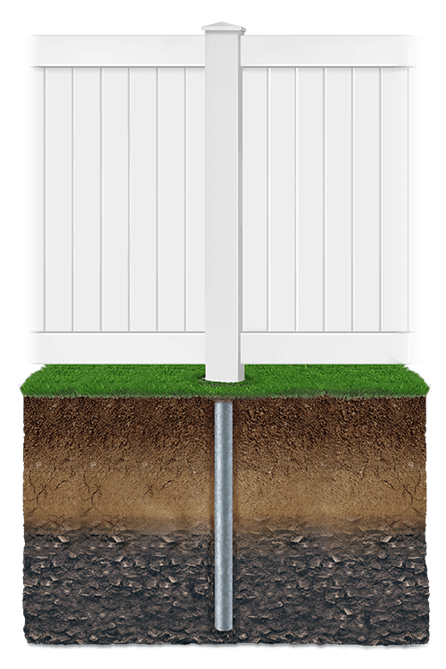 Key features of vinyl fencing in Lafayetter Michigan