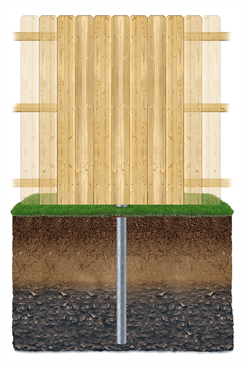Key features of wood fencing in Lafayette Michigan